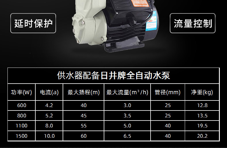 狀元雨-泵罐一體機(jī)